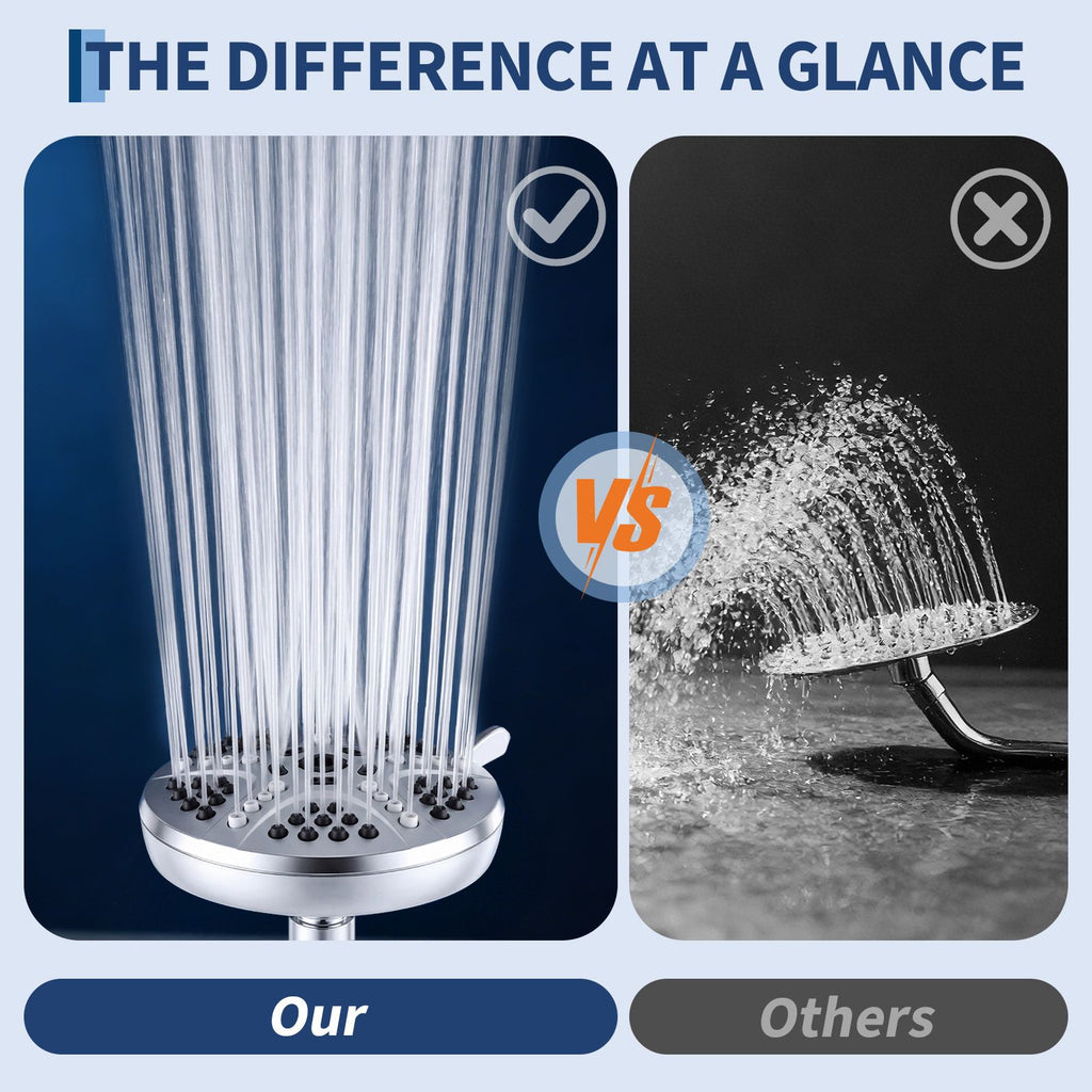 Adjustable 18-Inch Flexible Shower Head with Wall-Mounted Design, 7 Spray Settings, Easy DIY Installation for Low & High Pipes, Anti-Clog Nozzles, Powerful Massage Feature,for Shower Use Only