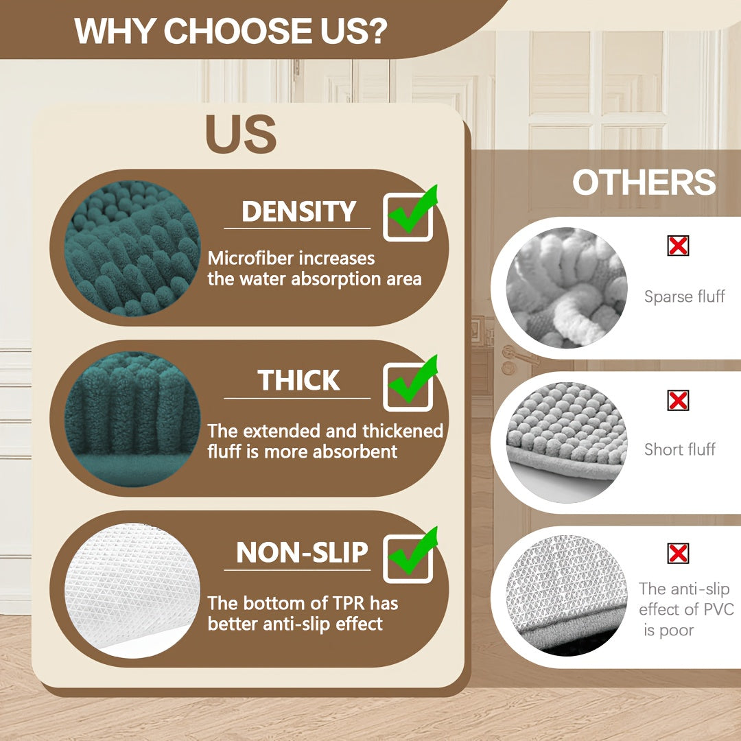 Semi-circular Dark Green Chenille Floor Mat, Thickened, Water-absorbing, And Anti-slip, Perfect for Entryway, Bathroom, And Toilet Area, As Well As A Splash Guard for Cat Litter Boxes In Households with Cats. Ideal for Holiday Gifts