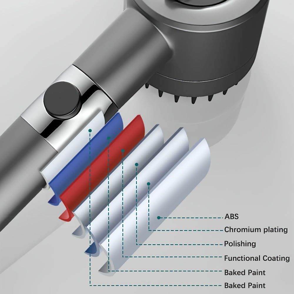 Sunset Town's New High-pressure Hand-held Shower Head with Filter-59 Inch Hose 3 Spray Modes 11 Replaceable Filters, Suitable for Hard Water, Wall Mounted, Hard Water Solutions| Modern Shower Design| Durable Structure,for Shower Use Only